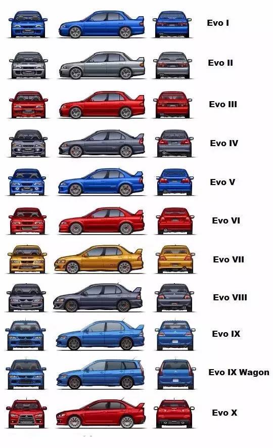 四缸神机有哪些,四缸神机