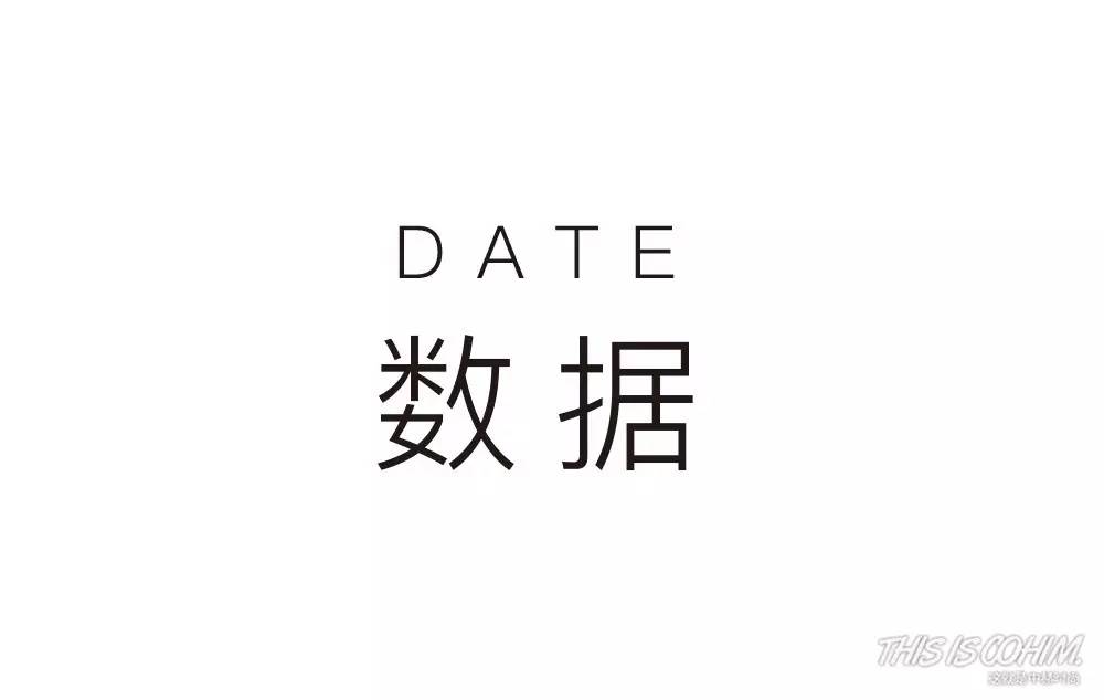 陈列如何助力销售,陈列师靠什么赚钱