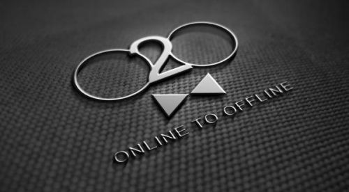 新美大上市最新消息,新美大300亿估值