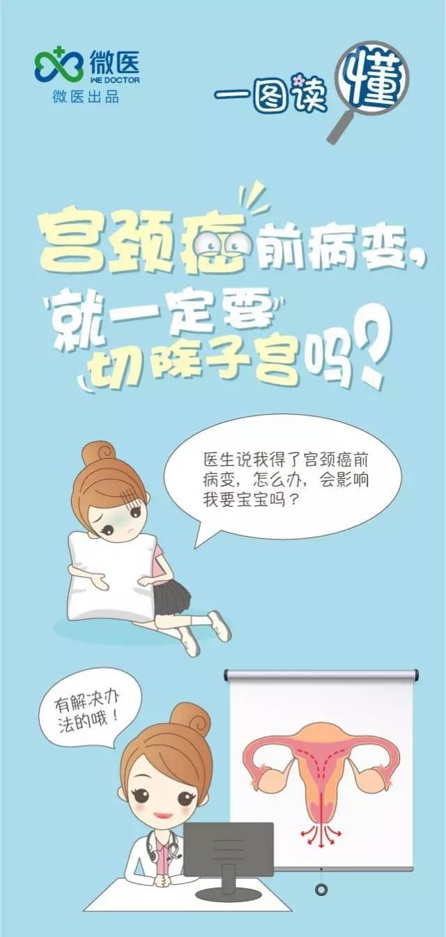 关心有疾病的女人,80%女性有妇科病