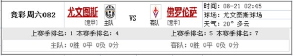 竞足单固推荐周六082意甲：尤文智取意甲开门红