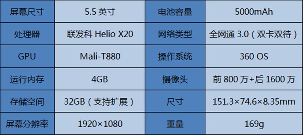魅族n4,360手机n4评测