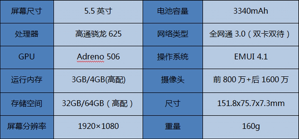 华为麦芒5怎么样值得买吗,华为麦芒5体验评测