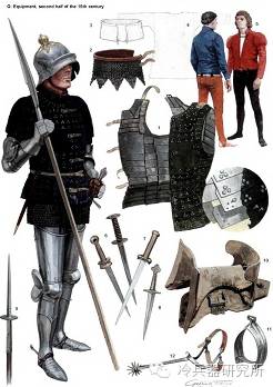 骑士装备介绍大全,骑士装备分析