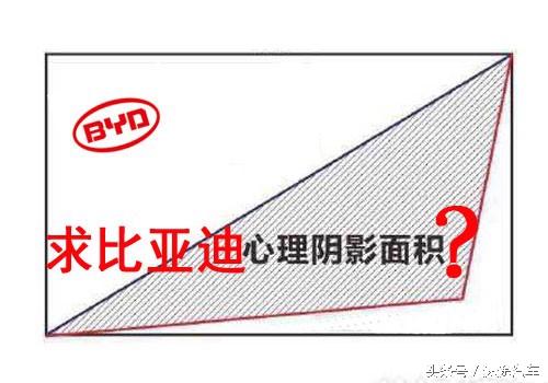 国产比亚迪变速箱,比亚迪变速箱有问题去哪修