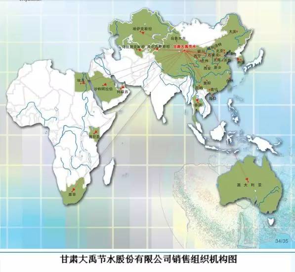值得买入的大禹节水股,大禹节水是绩优股吗