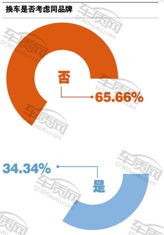 北汽幻速h3和h3f哪个好,北汽幻速h3是前驱还是后驱