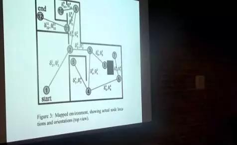 苹果ar规划,苹果在ai领域落后了吗