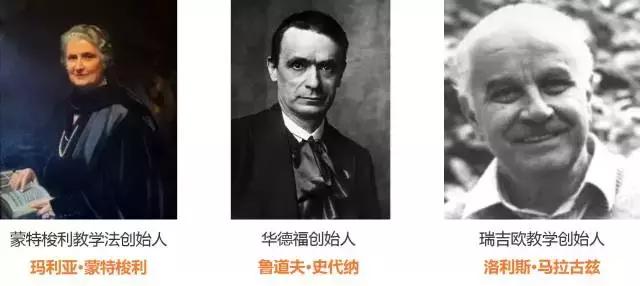 仅需10分钟，轻松搞清蒙氏、华德福、瑞吉欧三大幼教体系