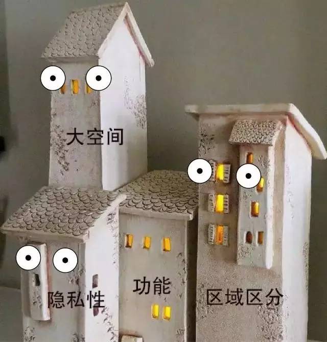 小户型隔断简约风,小户型隔断简约省钱