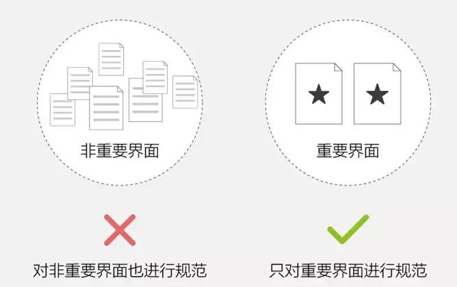 韩都衣舍某产品供应链结构图,韩都衣舍电商运营