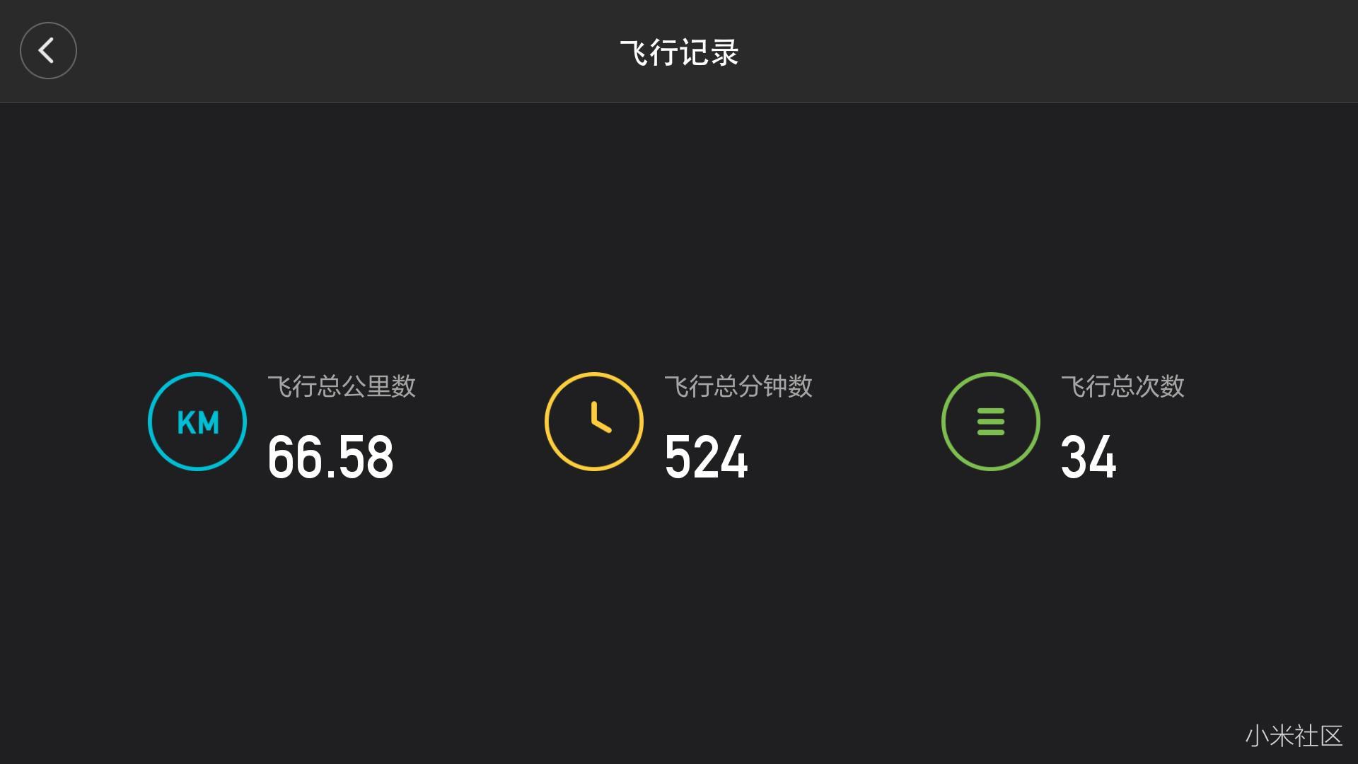 小米无人机好不好用,小米无人机驾驶