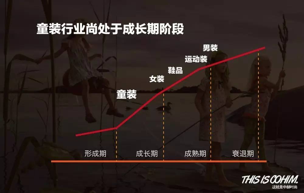 陈列如何助力销售,陈列师靠什么赚钱