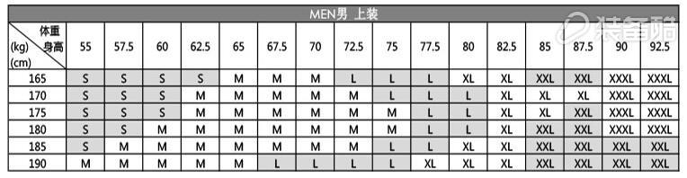 专业驴友对毛运动T恤的深度体验