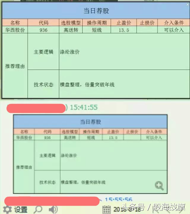 最简单的牛股选择方法,捕捉牛股最好的利器选股公式