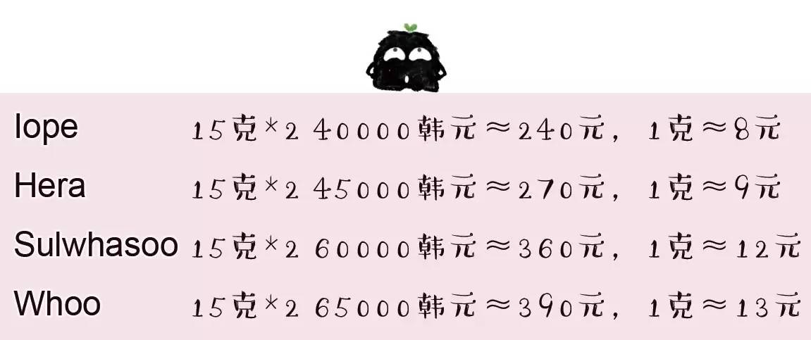 美妆bb气垫,美妆气垫红黑榜测评