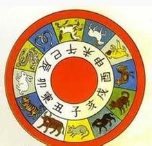 记忆技巧如何在一分钟之内记住,记忆方法口诀表