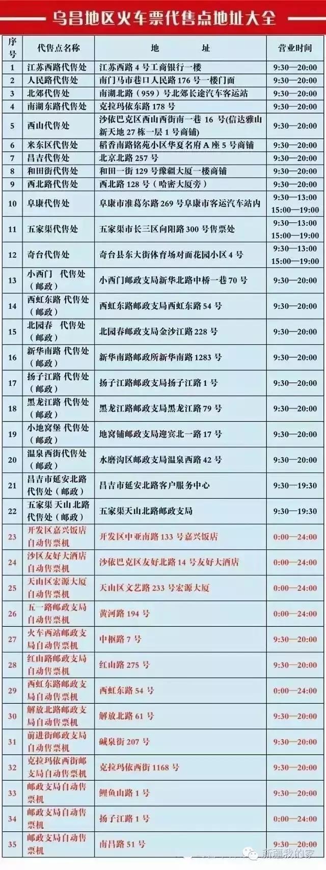 最新火车票售票点,最近全国火车票代售点