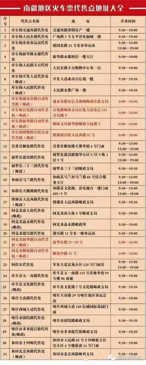 最新火车票售票点,最近全国火车票代售点