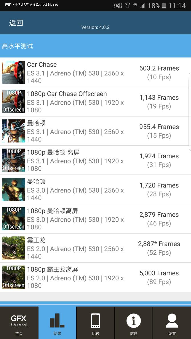 问鼎7.2测评,三星note7至尊纪念版评测