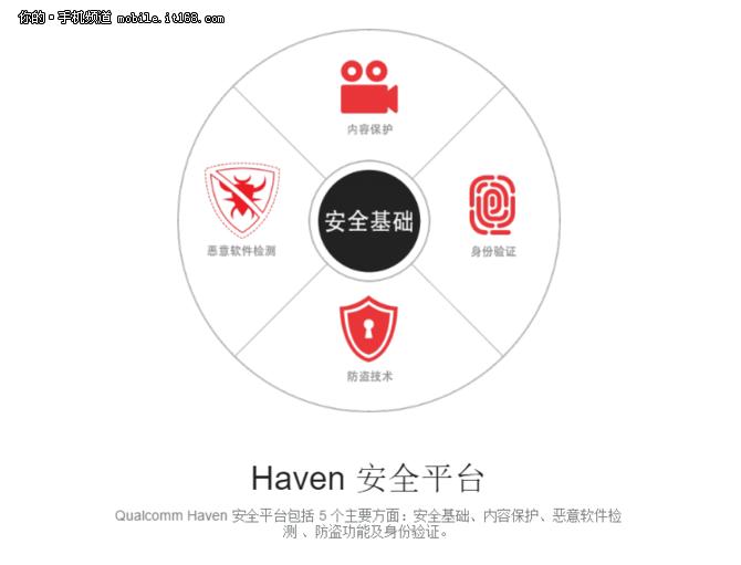 问鼎7.2测评,三星note7至尊纪念版评测