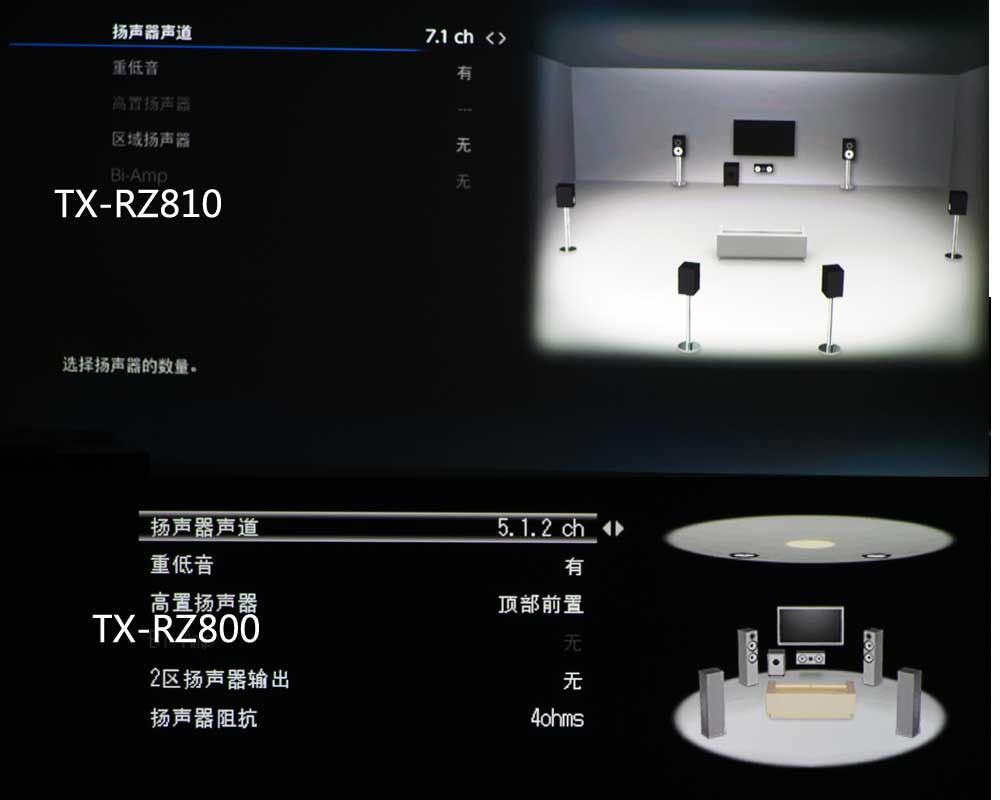 有先锋味!安桥TX-RZ810与TX-RZ800影院功放对比