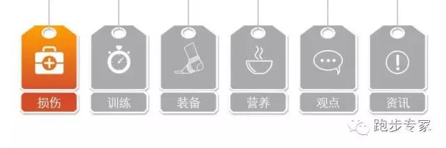 运动中暑的处理方法,运动性中暑可分为哪三种