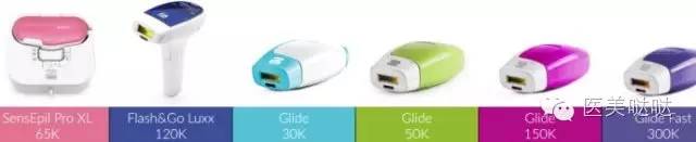 家用脱毛仪怎么选?看这几个指标就行了!