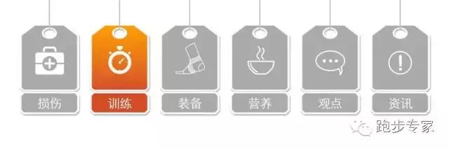 小腿酸痛放松小妙招,小腿酸痛怎么解决吃什么药