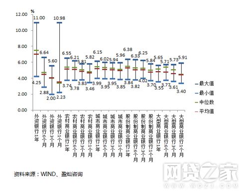 投资理财干货学习,投资与理财干货