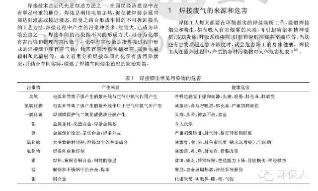 环保废气净化技术,焊接废气处理设备价格