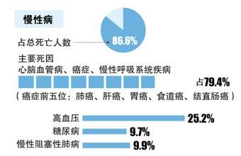 修炼内功的最佳时间,苦练内功的正确方法