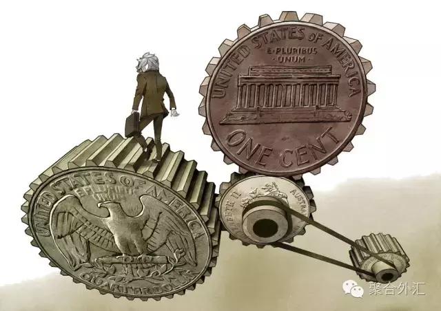 外汇入门基础知识从零开始,外汇交易初级入门