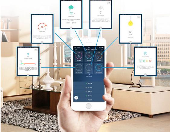 负离子空气净化器十大品牌,南山奖空气净化器十大品牌