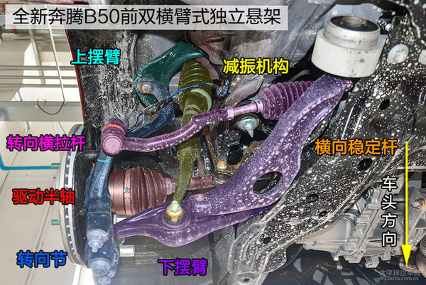 奔腾b50底盘矮怎么办,奔腾b50底盘是马6的么