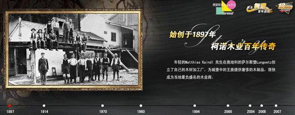 柯诺莱茵阳光强化地板,柯诺莱茵阳光