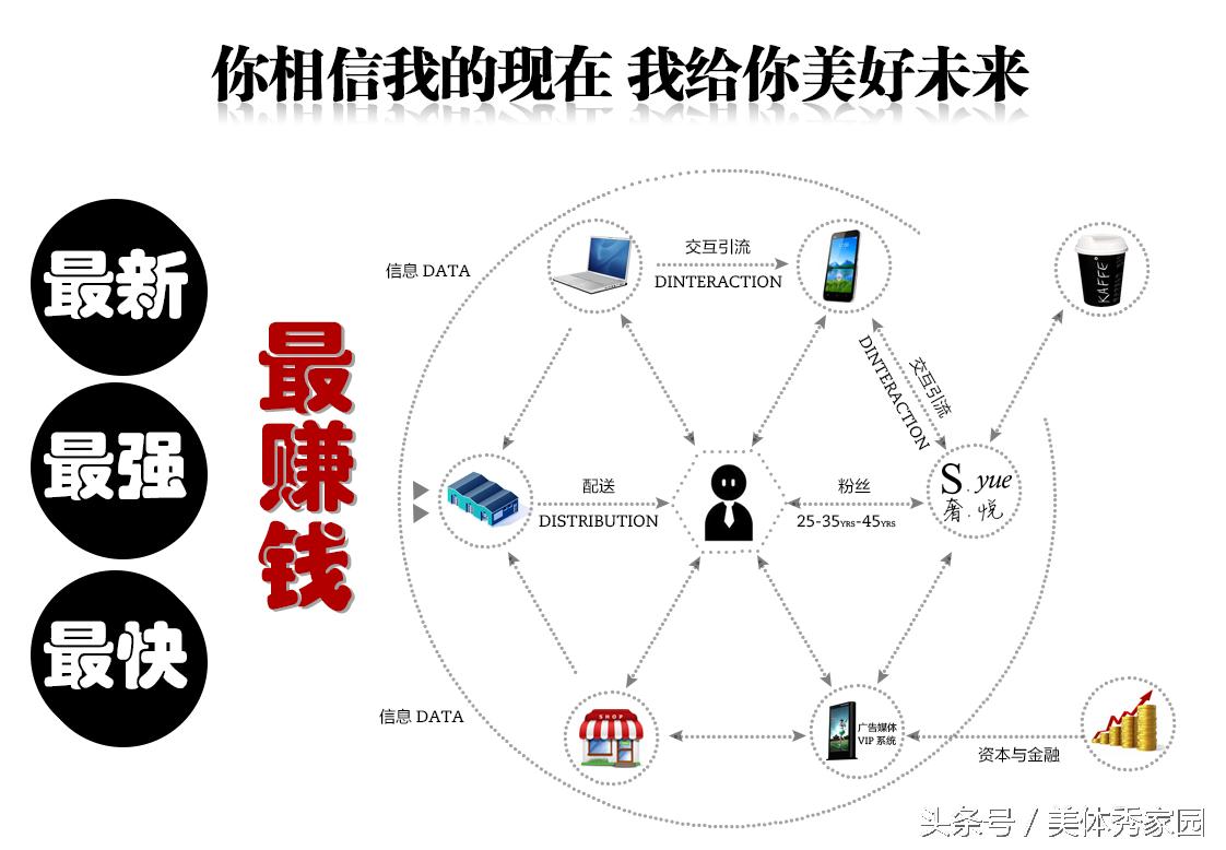 奢悦s-yue鎏金套装,奢悦全系