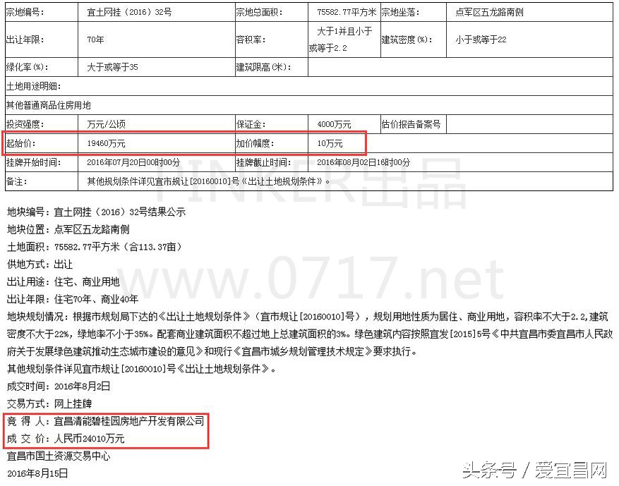 HI~你收到了来自宜昌楼市金九银十的英雄帖！