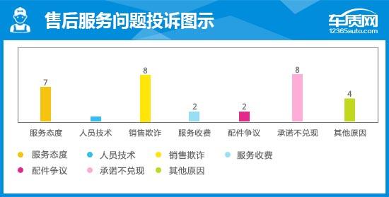 2015款大众朗逸1.6自动舒适版,2021上汽大众朗逸测评