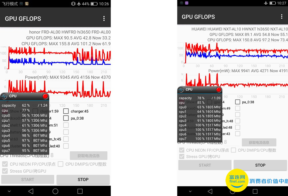 麒麟950最便宜的手机,荣耀8麒麟950最高系统是多少
