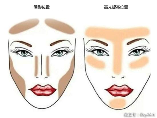 便宜又好用的种草清单,种草清单精选好物