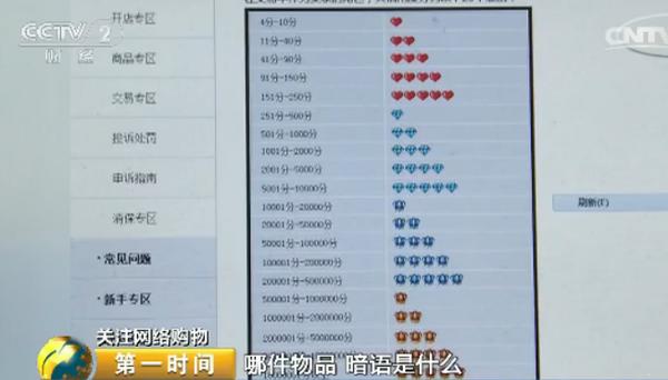 网络购物商家信誉猫腻多：只要肯花钱，一天可刷两钻...