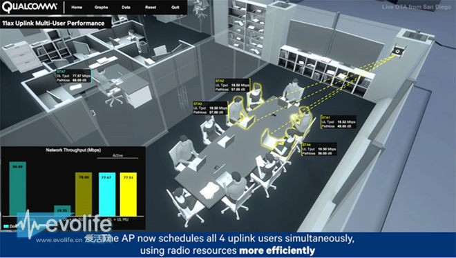 高通骁龙系列讲解,高通骁龙刚开始用在哪个手机
