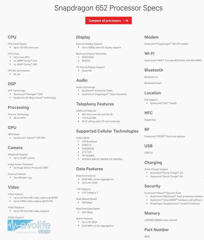 高通骁龙系列讲解,高通骁龙刚开始用在哪个手机