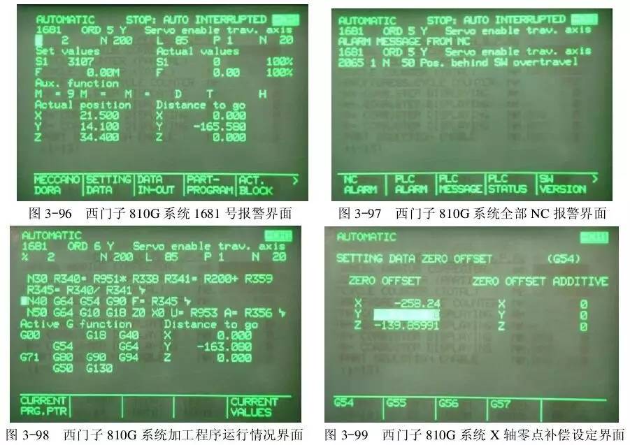 机床报警处理方法,维修机床常见故障分析与排除