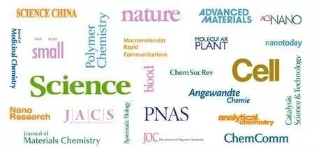 跟着高分sci学作图,期刊编辑推荐的sci作图软件有哪些