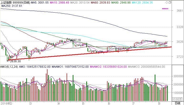 深港通不能忽视,深港通知识攻略