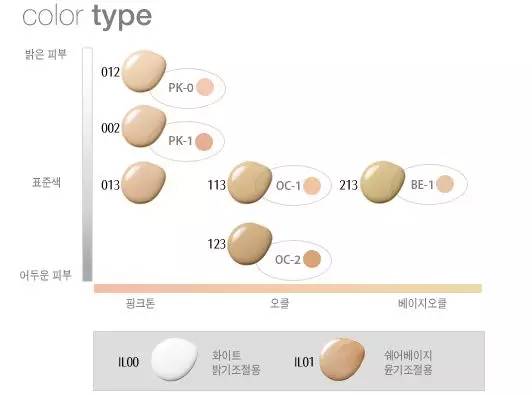 这个牌子完爆贝德玛堪比植村秀,你却还不知道