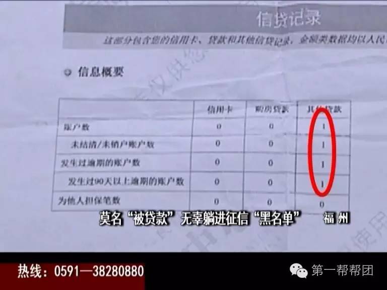 维权时间莫名“被*款贷**”无辜躺进征信“黑名单”