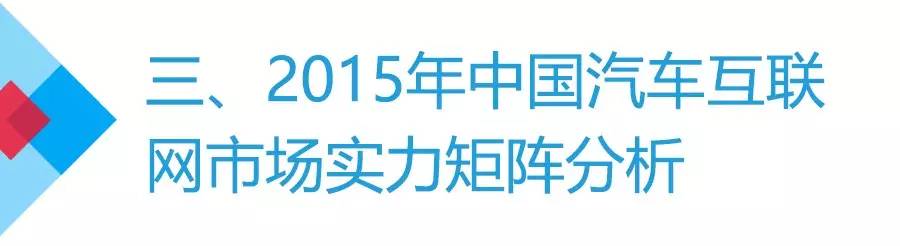 年度行业分析报告,汽车互联网行业是什么